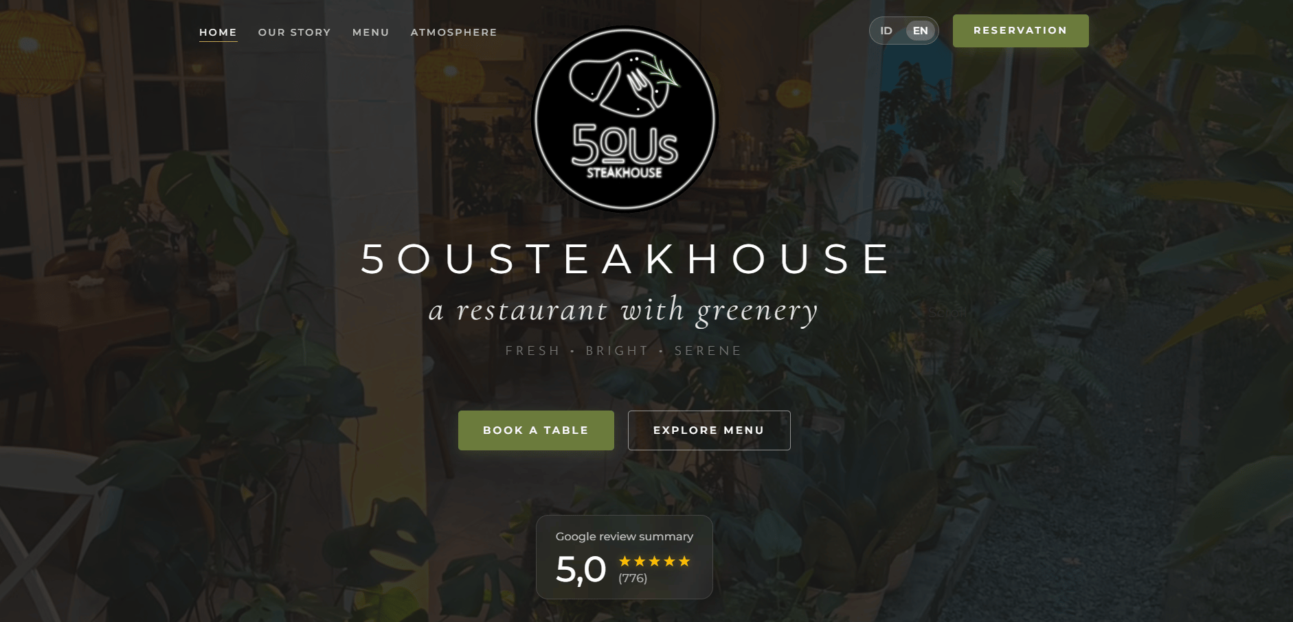 5ou Steakhouse: F&B & Hospitality